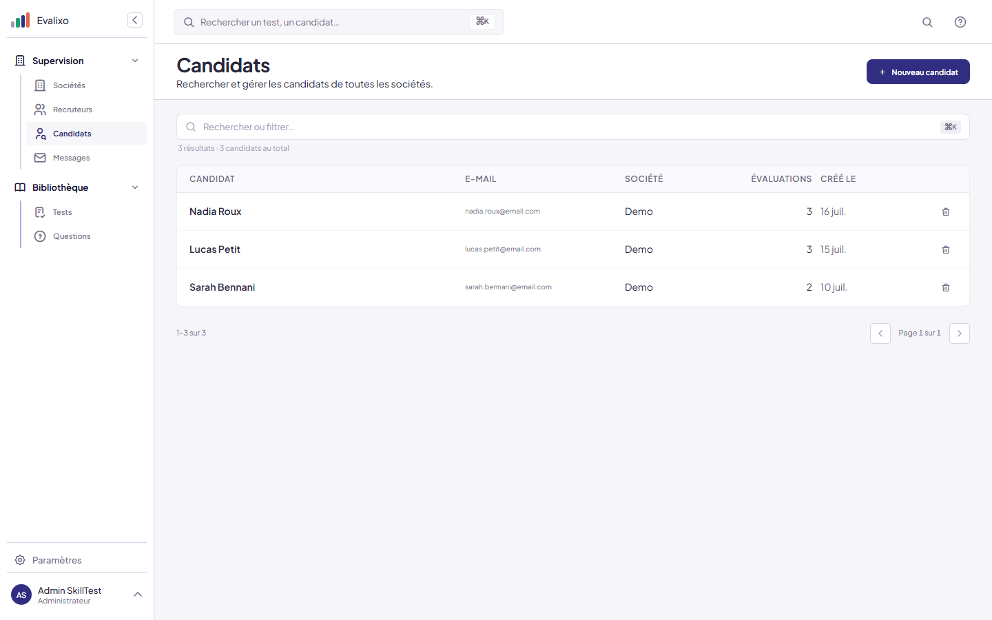 Candidats tous cabinets